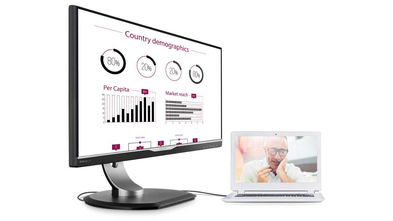 USB C featureimage final web