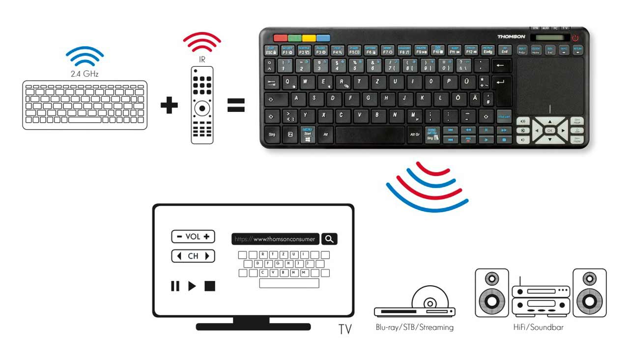 Hama Thomson 00132698awd3