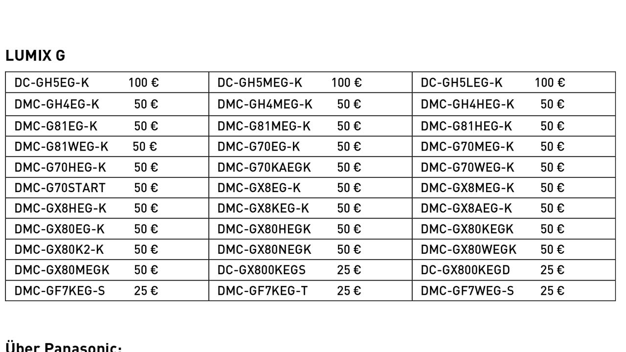 Panasonic Cash Back 3