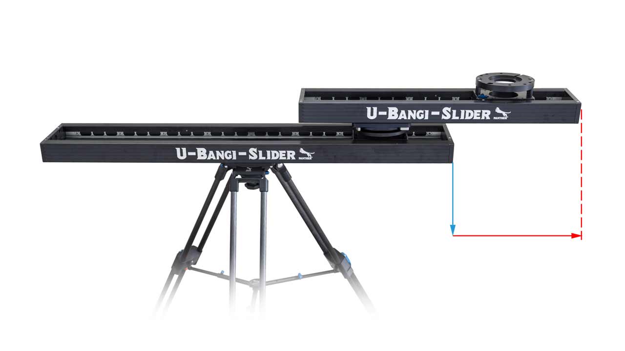 Panther ubsxy extended