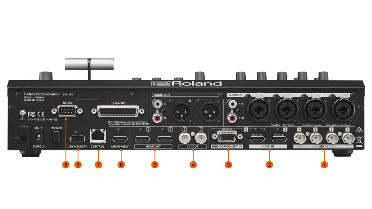Roland V 60HD Back