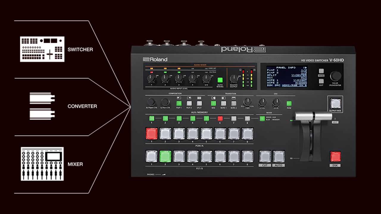 Roland V 60HD function
