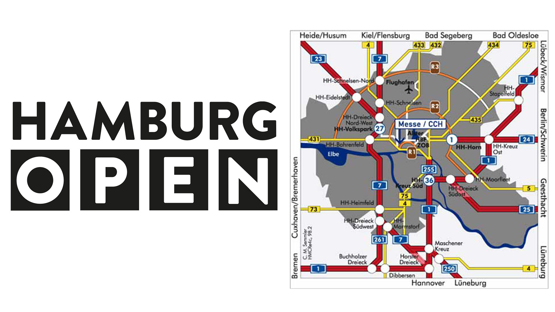 HamburgOpen