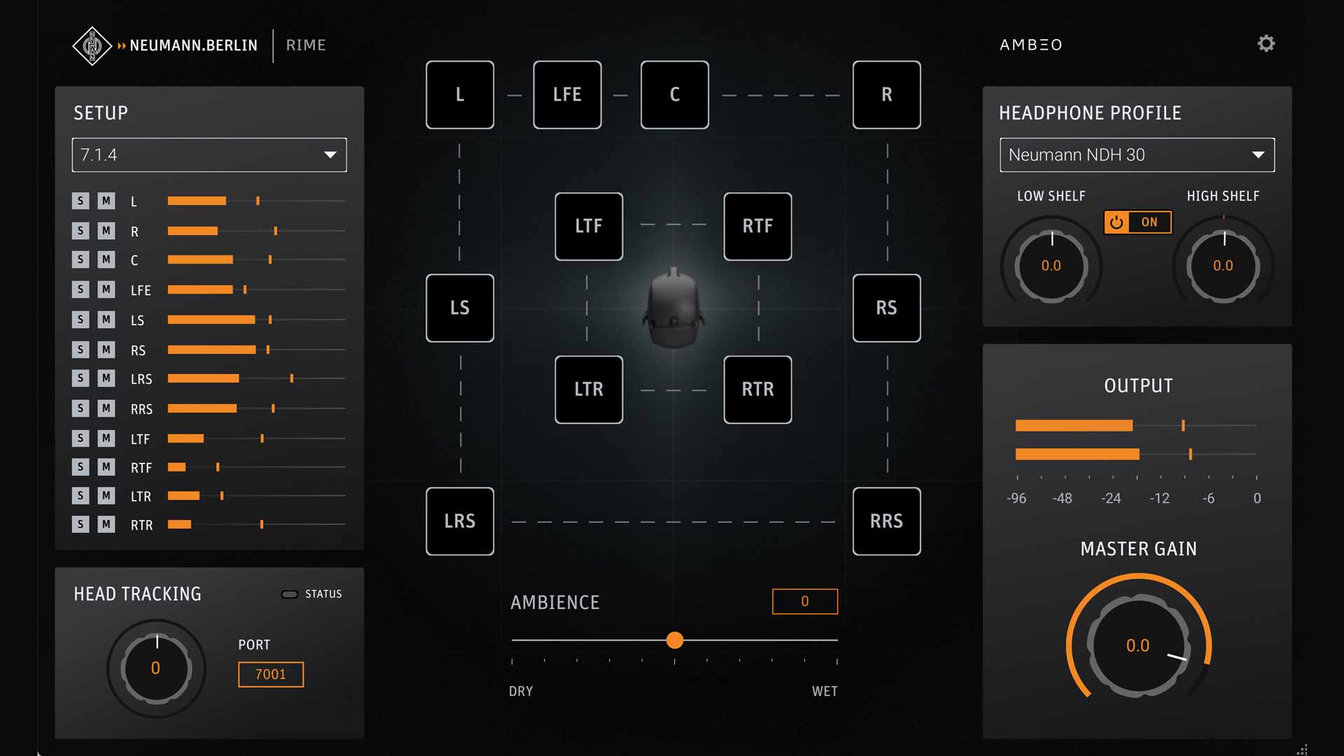 Neumann RIME Topview