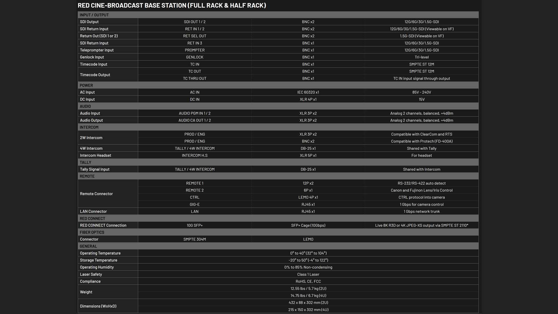Red CineBroadcast Base