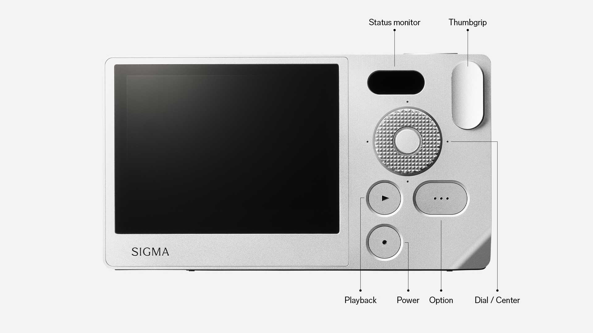 Sigma bf diagram 02
