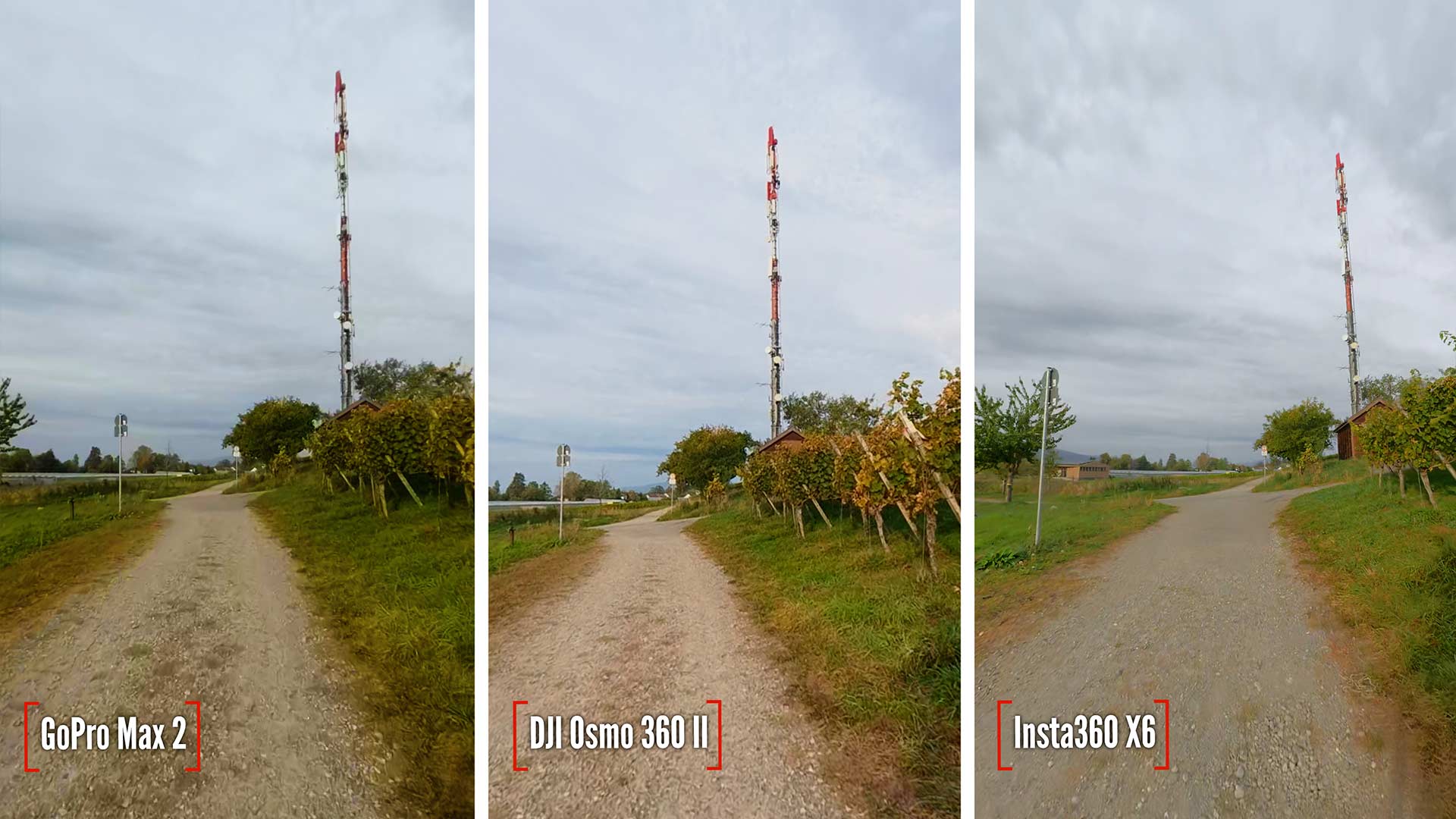 360 Grad Kameravergleich Herbst26 Bildqualitaet