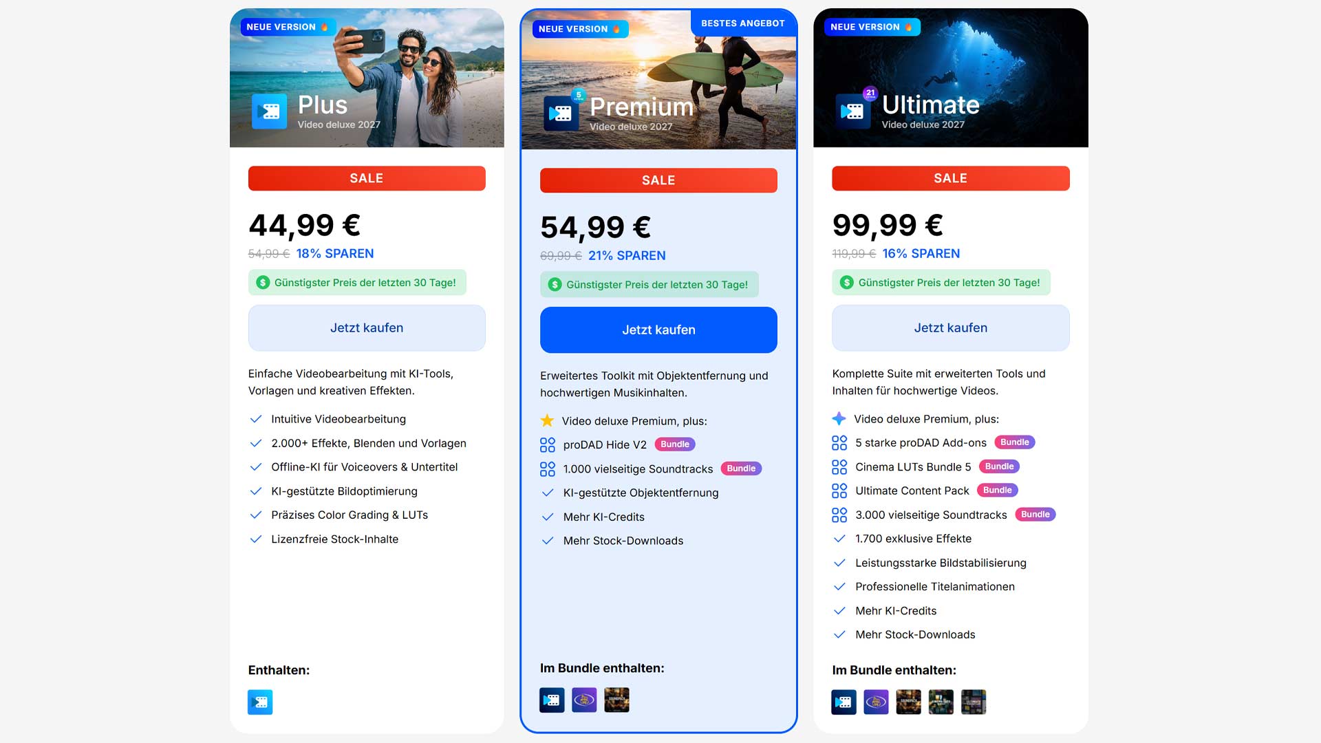 360 Grad Kameravergleich GR