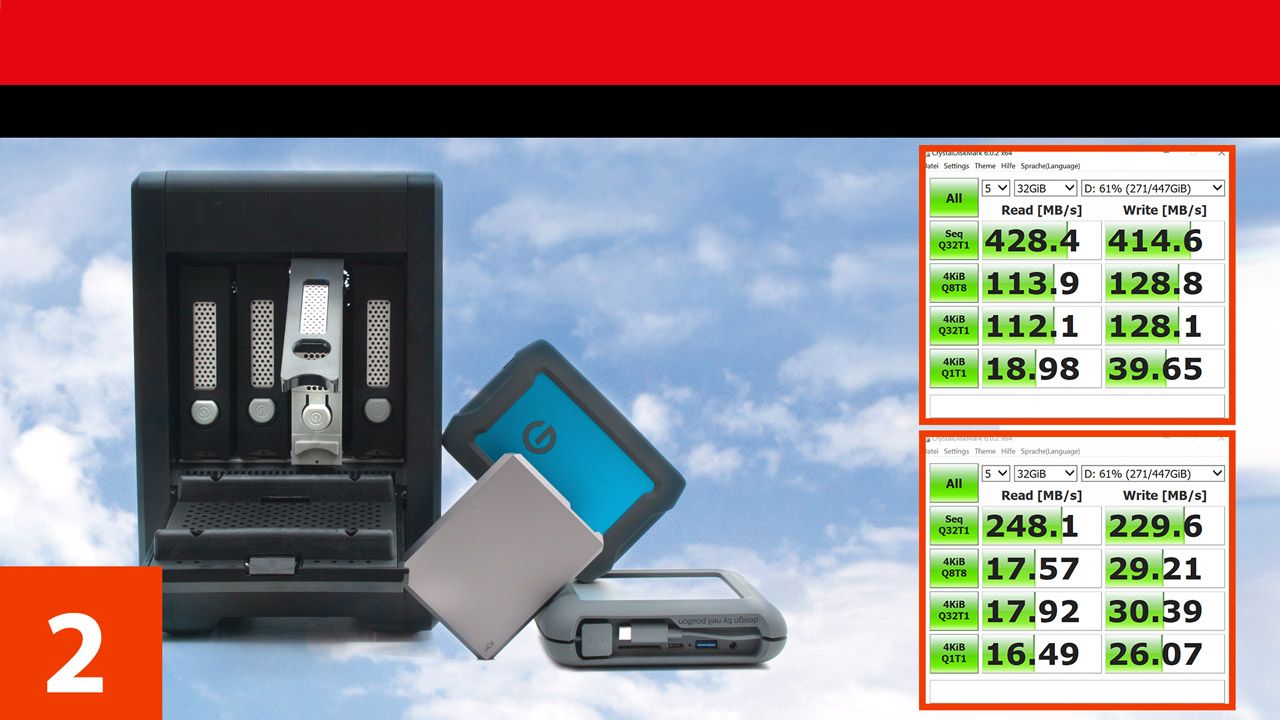 Speicherstrategie: Schnittstellen - Abhu00e4ngigkeiten und Geschwindigkeit