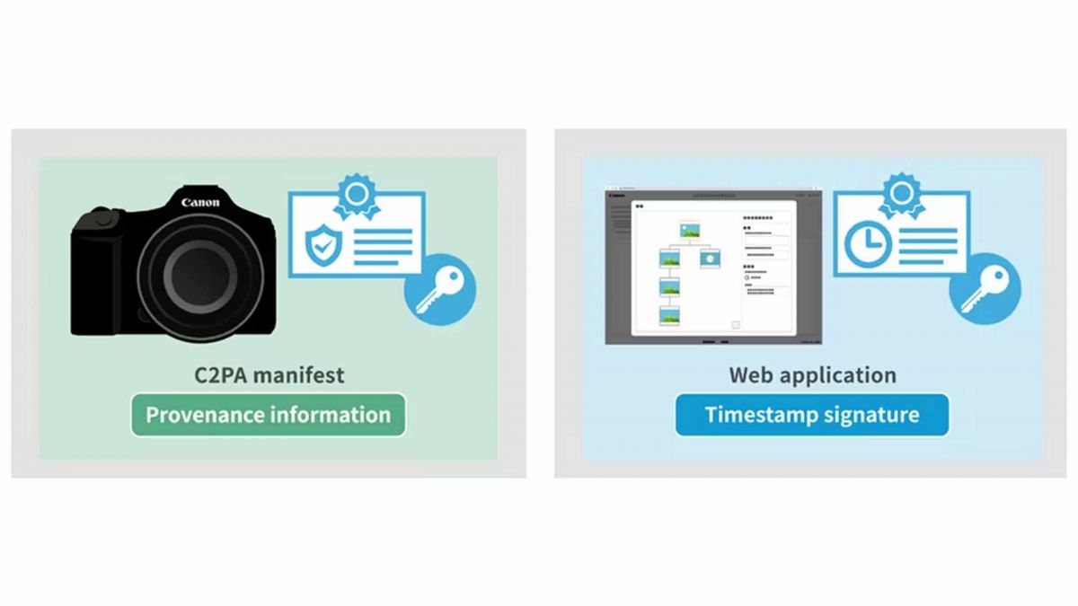 Canon C2PA-konform: Authenticity Imaging System für Nachrichtenmedien