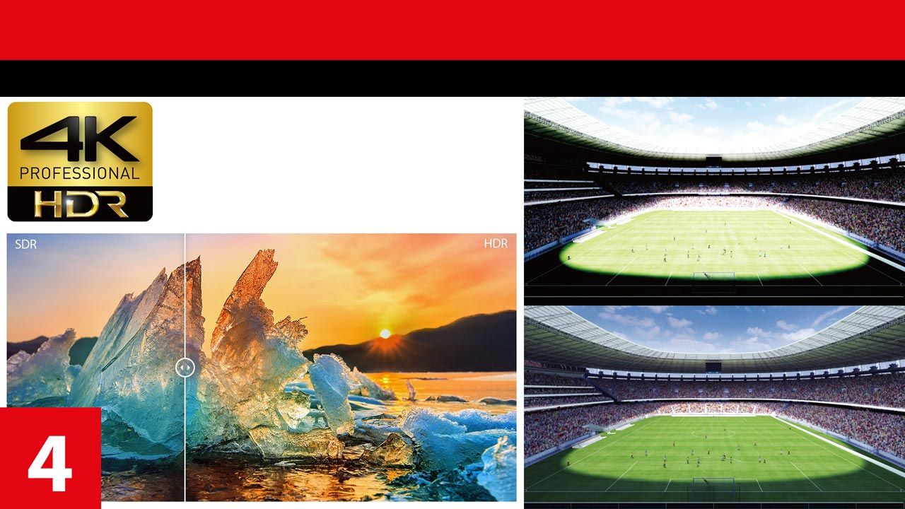 Kameratechnik-Trends: HDR mit HLG oder PQ