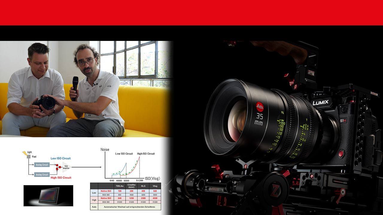 Panasonic Lumix S1H: Details und Hands-on