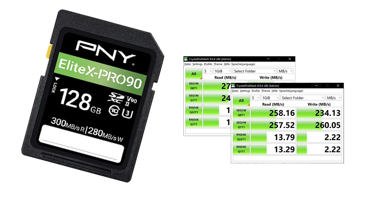 Test: PNY EliteX-Pro90 - Video-Leistungsklasse