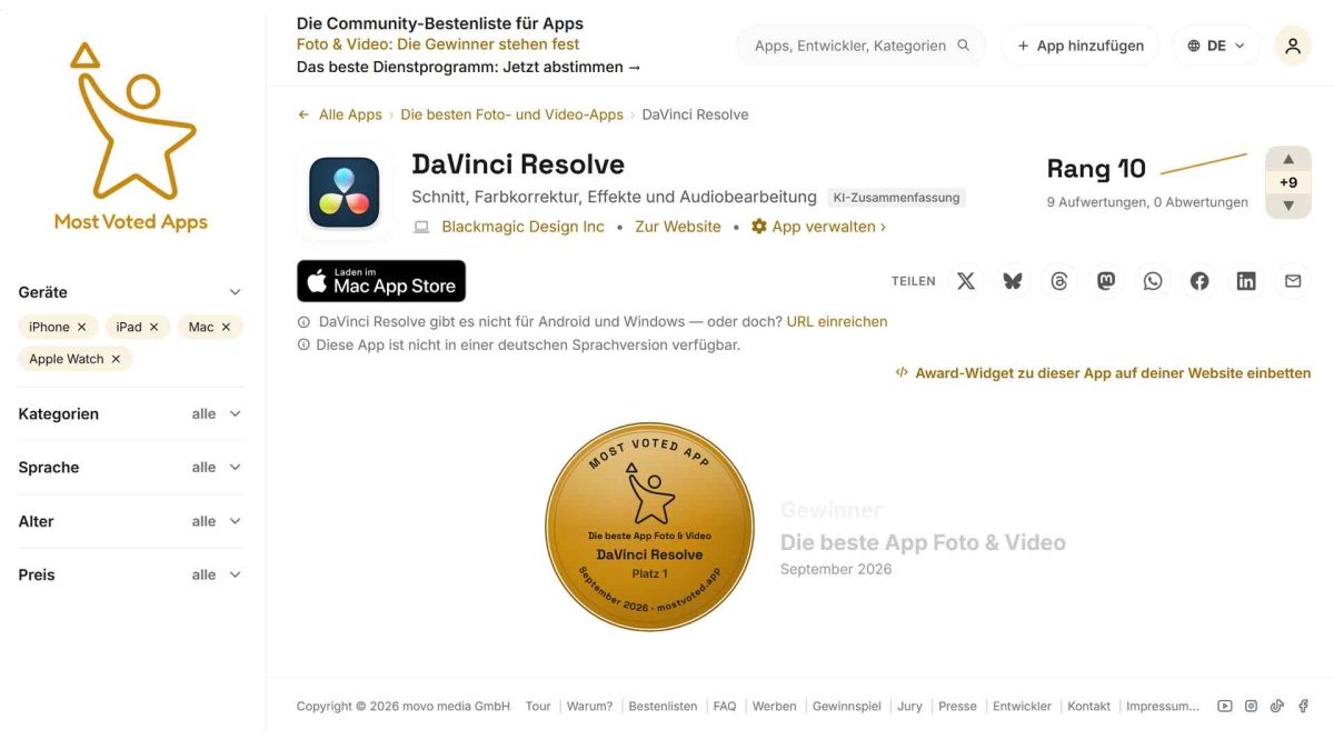 Most-Voted-Apps-Award: DaVinci Resolve gewinnt